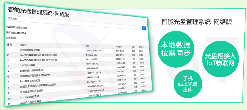 公共資源交易中心智能光盤(pán)柜，歸檔冷數(shù)據(jù)管理，災(zāi)備冷數(shù)據(jù)管理，智能光盤(pán)柜的發(fā)明單位，專(zhuān)利光盤(pán)指紋識(shí)別技術(shù)，零耗材光盤(pán)管理柜，
    智能光盤(pán)柜，智能化光盤(pán)管理柜，智能光盤(pán)管理柜,智能光盤(pán)柜,光盤(pán)管理一體機(jī) ,歸檔光盤(pán)柜，冷數(shù)據(jù)光盤(pán)管理，物聯(lián)網(wǎng)光盤(pán)柜
    -北京陽(yáng)光同步科技發(fā)展有限公司
